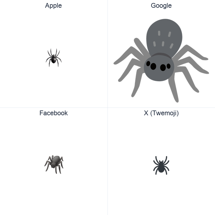 Spider emoji in a square grid: Apple and Google on the top row, Facebook and X Twemoji on the bottom, on white.
