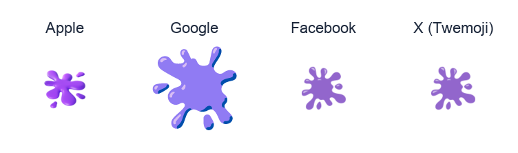 Splatter emoji artwork compared side by side for Apple, Google Noto, Facebook, and X Twemoji styles on white.