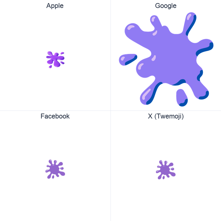 Splatter emoji in a square grid: Apple and Google on the top row, Facebook and X Twemoji on the bottom, on white.