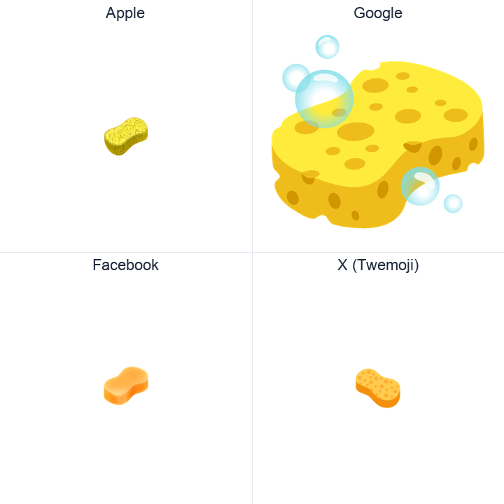 Sponge emoji in a square grid: Apple and Google on the top row, Facebook and X Twemoji on the bottom, on white.