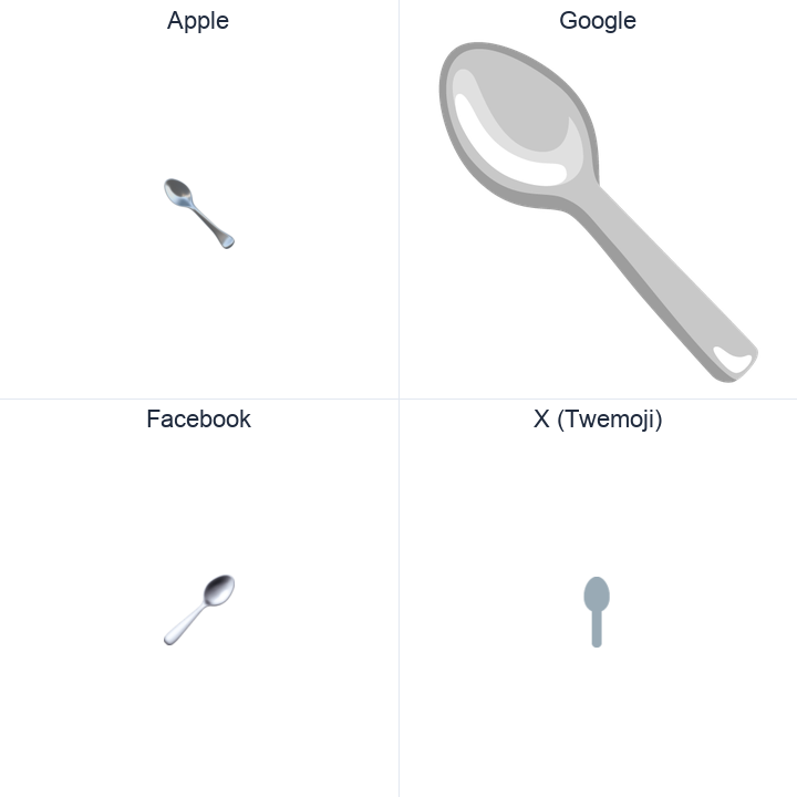 Spoon emoji in a square grid: Apple and Google on the top row, Facebook and X Twemoji on the bottom, on white.