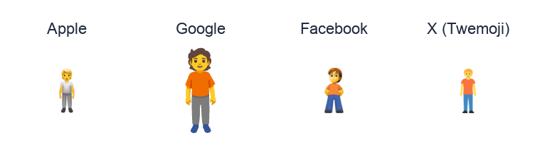 Standing Person emoji artwork compared side by side for Apple, Google Noto, Facebook, and X Twemoji styles on white.