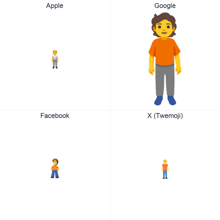 Standing Person emoji in a square grid: Apple and Google on the top row, Facebook and X Twemoji on the bottom, on white.