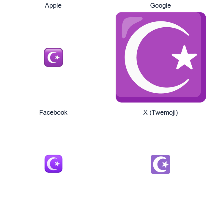Star And Crescent emoji in a square grid: Apple and Google on the top row, Facebook and X Twemoji on the bottom, on white.