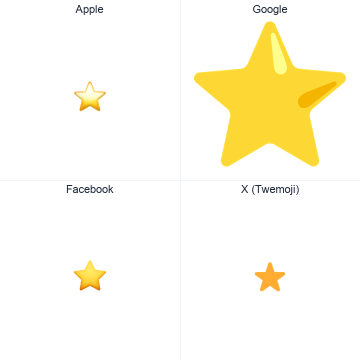 White Medium Star emoji in a square grid: Apple and Google on the top row, Facebook and X Twemoji on the bottom, on white.