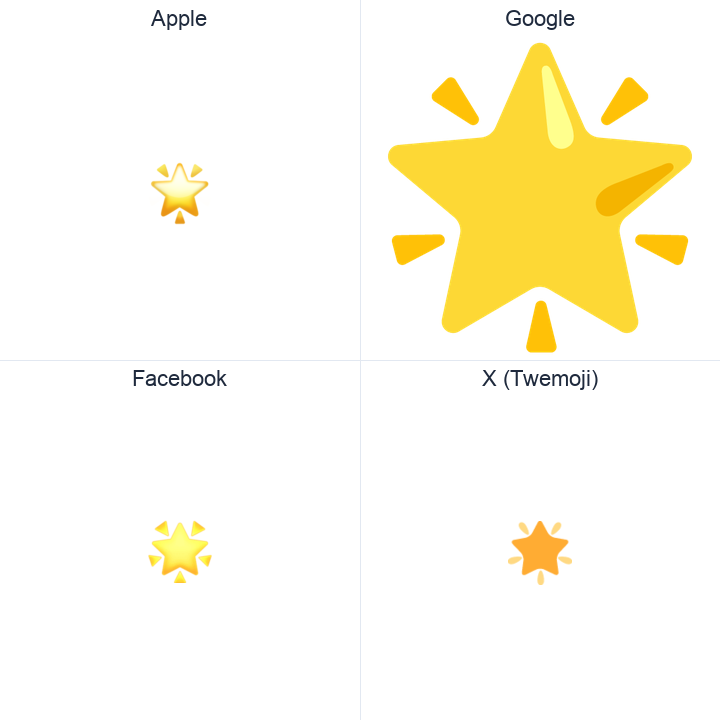 Glowing Star emoji in a square grid: Apple and Google on the top row, Facebook and X Twemoji on the bottom, on white.