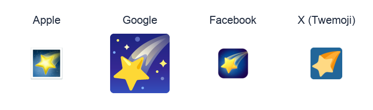 Shooting Star emoji artwork compared side by side for Apple, Google Noto, Facebook, and X Twemoji styles on white.