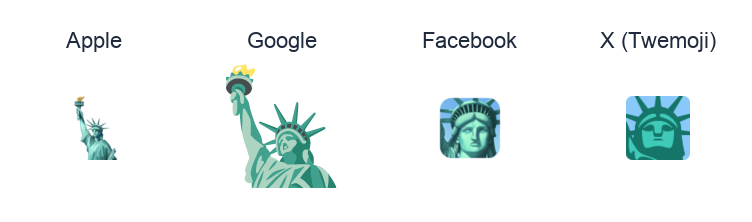 Statue Of Liberty emoji artwork compared side by side for Apple, Google Noto, Facebook, and X Twemoji styles on white.