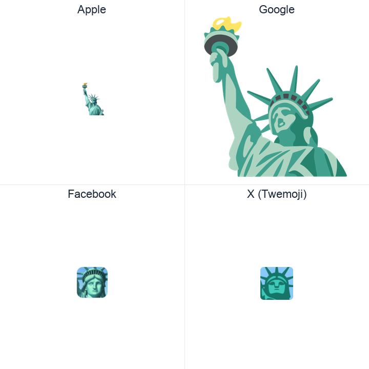 Statue Of Liberty emoji in a square grid: Apple and Google on the top row, Facebook and X Twemoji on the bottom, on white.