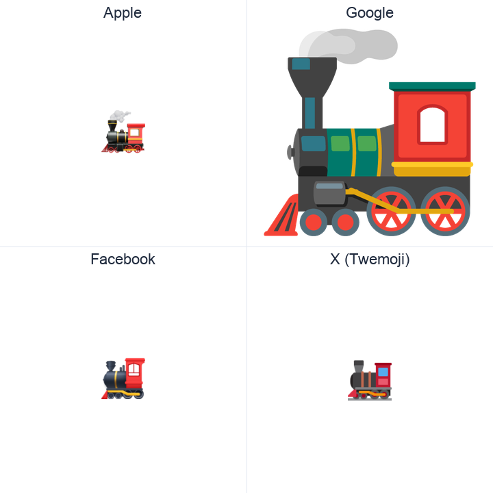 Steam Locomotive emoji in a square grid: Apple and Google on the top row, Facebook and X Twemoji on the bottom, on white.