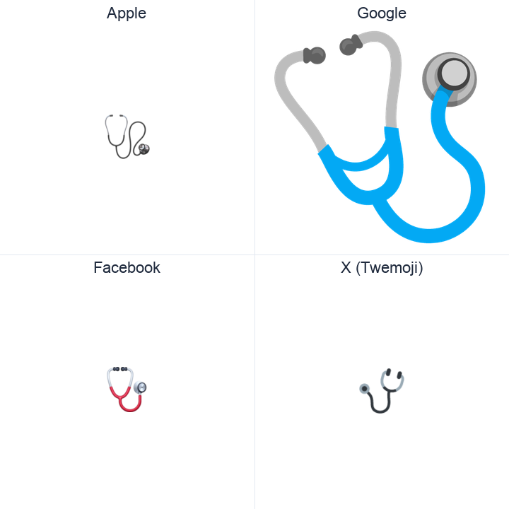 Stethoscope emoji in a square grid: Apple and Google on the top row, Facebook and X Twemoji on the bottom, on white.