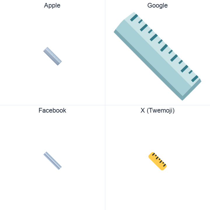 Straight Ruler emoji in a square grid: Apple and Google on the top row, Facebook and X Twemoji on the bottom, on white.
