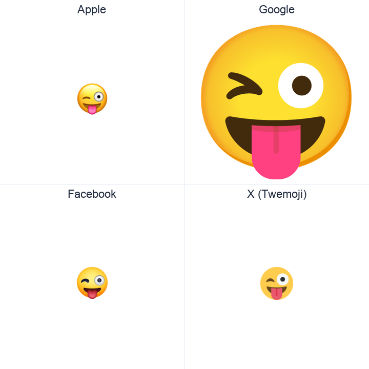 Face With Stuck-Out Tongue And Winking Eye emoji in a square grid: Apple and Google on the top row, Facebook and X Twemoji on the bottom, on white.