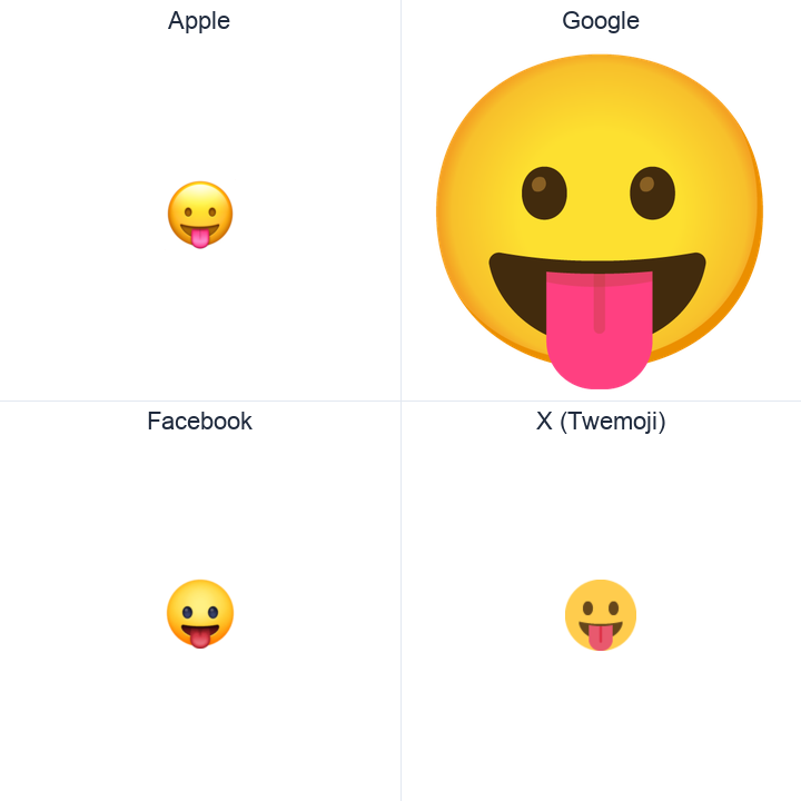Face With Stuck-Out Tongue emoji in a square grid: Apple and Google on the top row, Facebook and X Twemoji on the bottom, on white.