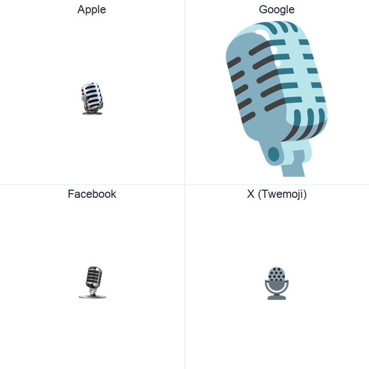 Studio Microphone emoji in a square grid: Apple and Google on the top row, Facebook and X Twemoji on the bottom, on white.