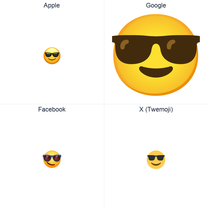 Smiling Face With Sunglasses emoji in a square grid: Apple and Google on the top row, Facebook and X Twemoji on the bottom, on white.