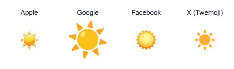 Black Sun With Rays emoji artwork compared side by side for Apple, Google Noto, Facebook, and X Twemoji styles on white.