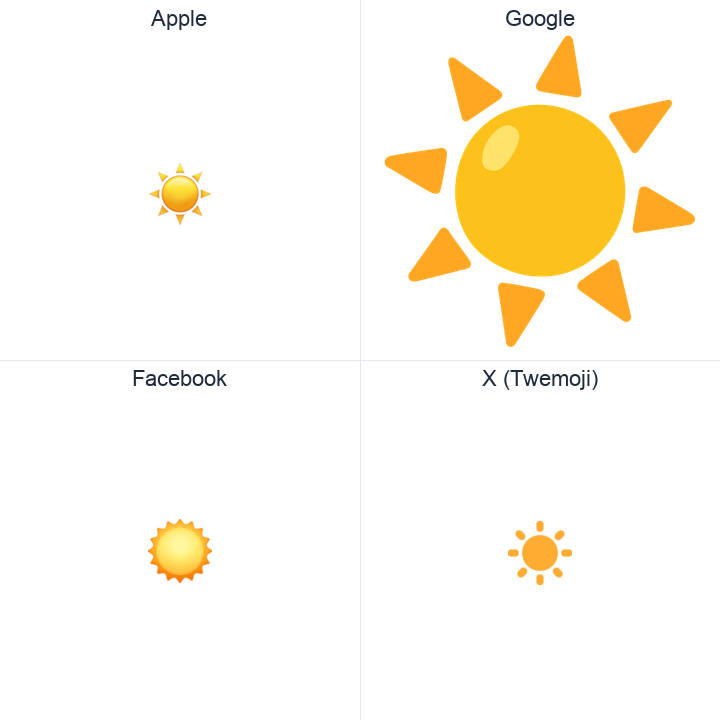 Black Sun With Rays emoji in a square grid: Apple and Google on the top row, Facebook and X Twemoji on the bottom, on white.