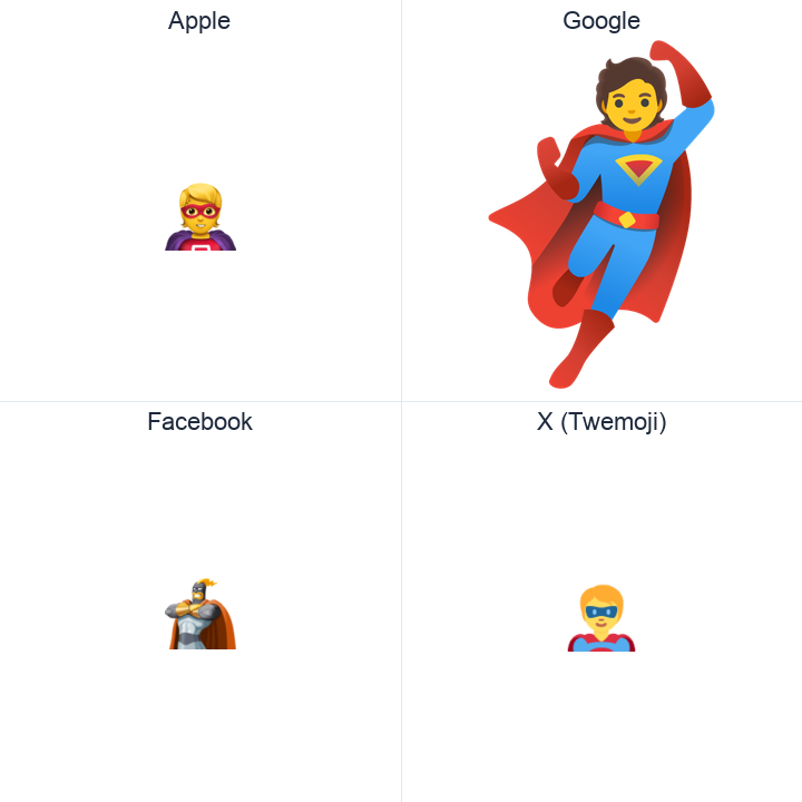 Superhero emoji in a square grid: Apple and Google on the top row, Facebook and X Twemoji on the bottom, on white.