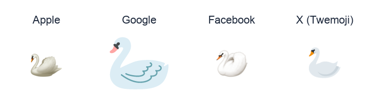Swan emoji artwork compared side by side for Apple, Google Noto, Facebook, and X Twemoji styles on white.