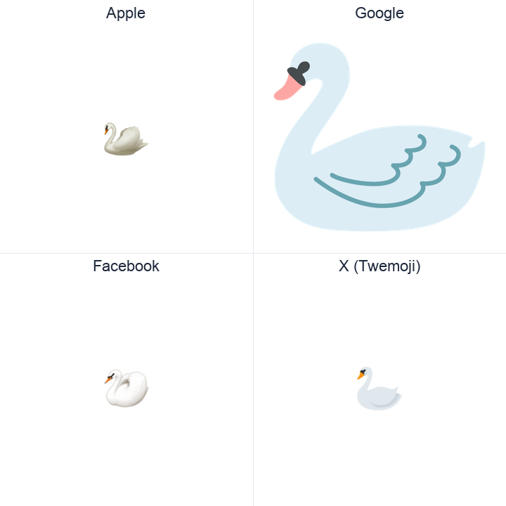 Swan emoji in a square grid: Apple and Google on the top row, Facebook and X Twemoji on the bottom, on white.