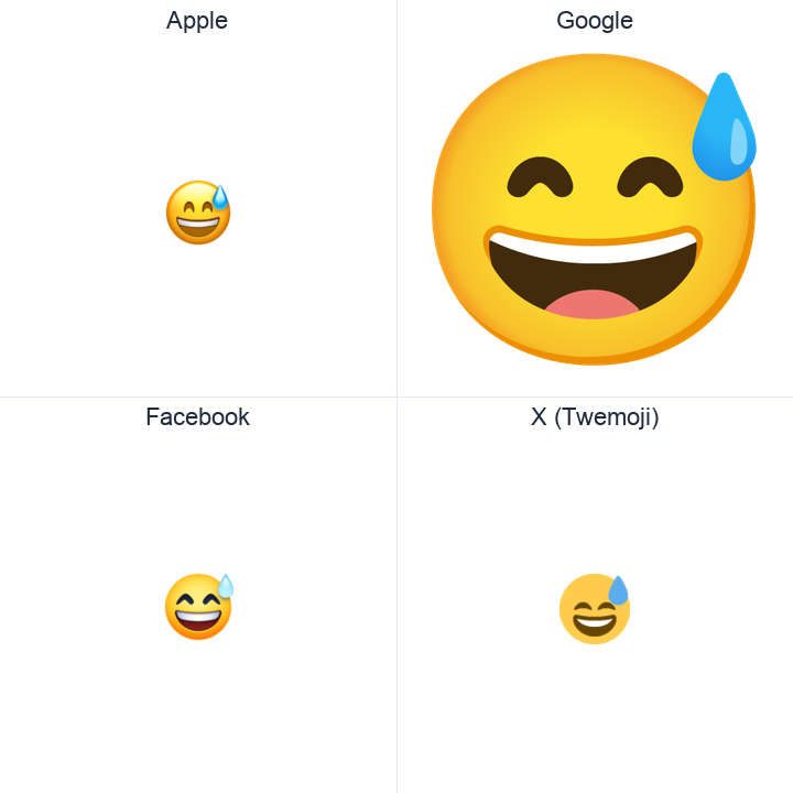 Smiling Face With Open Mouth And Cold Sweat emoji in a square grid: Apple and Google on the top row, Facebook and X Twemoji on the bottom, on white.