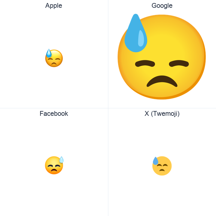 Face With Cold Sweat emoji in a square grid: Apple and Google on the top row, Facebook and X Twemoji on the bottom, on white.