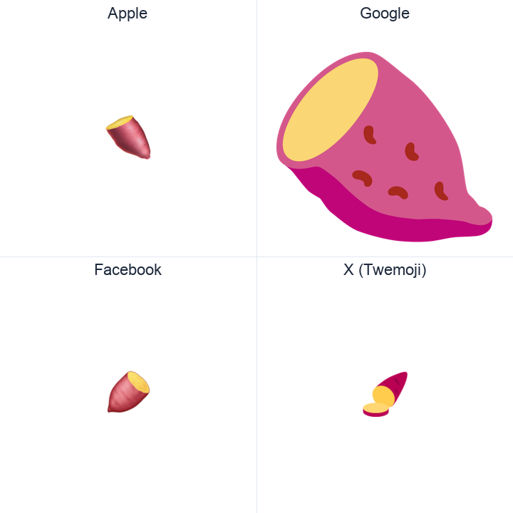Roasted Sweet Potato emoji in a square grid: Apple and Google on the top row, Facebook and X Twemoji on the bottom, on white.