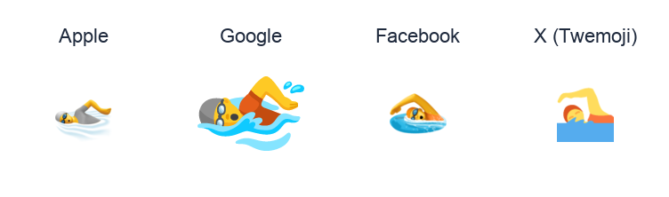 Swimmer emoji artwork compared side by side for Apple, Google Noto, Facebook, and X Twemoji styles on white.
