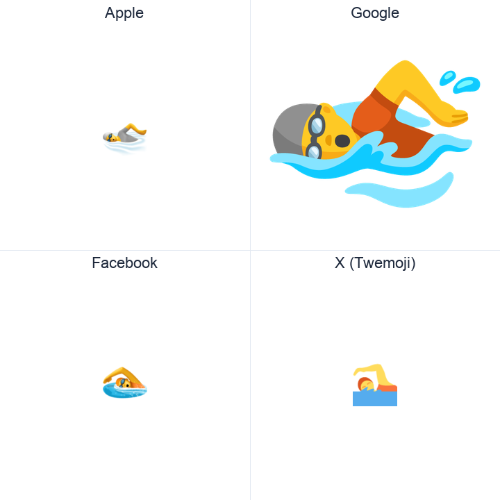 Swimmer emoji in a square grid: Apple and Google on the top row, Facebook and X Twemoji on the bottom, on white.