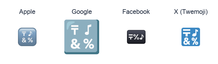 Input Symbol For Symbols emoji artwork compared side by side for Apple, Google Noto, Facebook, and X Twemoji styles on white.
