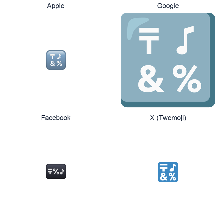 Input Symbol For Symbols emoji in a square grid: Apple and Google on the top row, Facebook and X Twemoji on the bottom, on white.