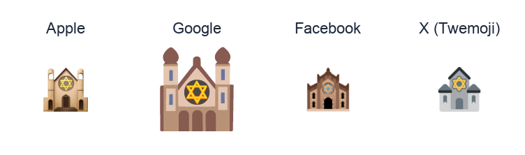 Synagogue emoji artwork compared side by side for Apple, Google Noto, Facebook, and X Twemoji styles on white.