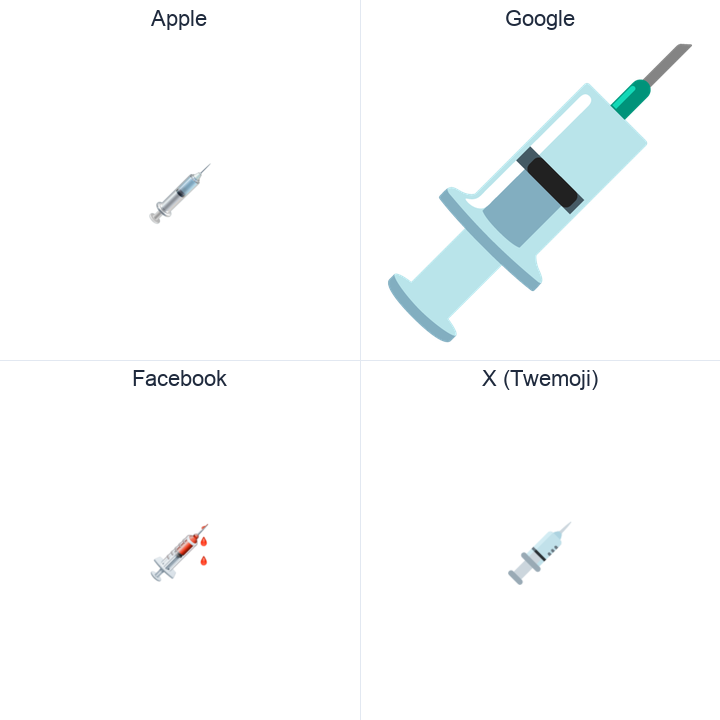 Syringe emoji in a square grid: Apple and Google on the top row, Facebook and X Twemoji on the bottom, on white.