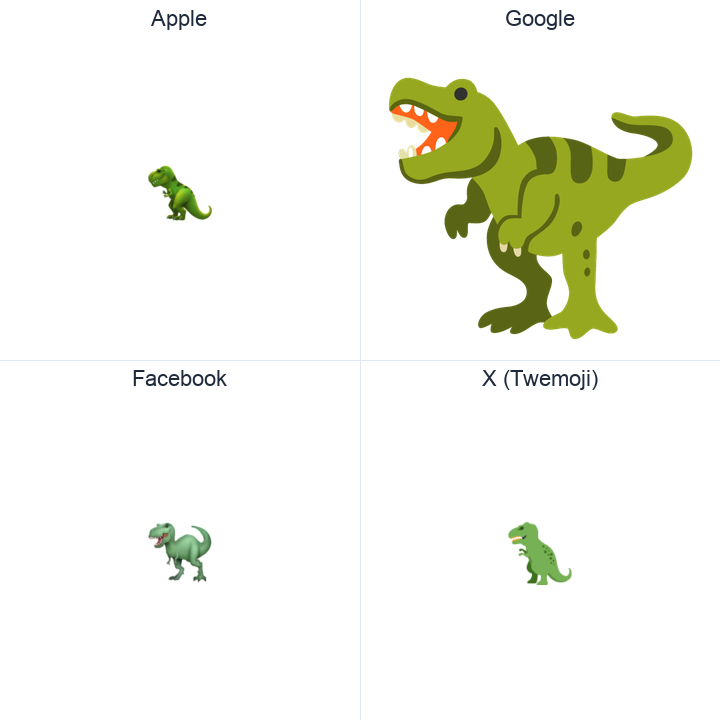 T-Rex emoji in a square grid: Apple and Google on the top row, Facebook and X Twemoji on the bottom, on white.