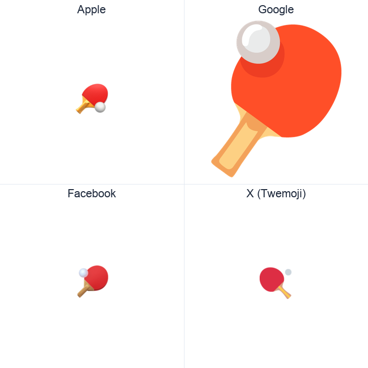 Table Tennis Paddle And Ball emoji in a square grid: Apple and Google on the top row, Facebook and X Twemoji on the bottom, on white.