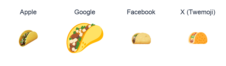 Taco emoji artwork compared side by side for Apple, Google Noto, Facebook, and X Twemoji styles on white.