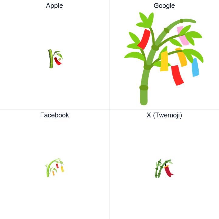 Tanabata Tree emoji in a square grid: Apple and Google on the top row, Facebook and X Twemoji on the bottom, on white.