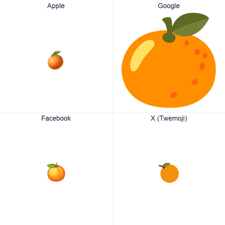 Tangerine emoji in a square grid: Apple and Google on the top row, Facebook and X Twemoji on the bottom, on white.