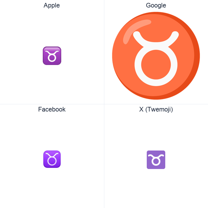 Taurus emoji in a square grid: Apple and Google on the top row, Facebook and X Twemoji on the bottom, on white.