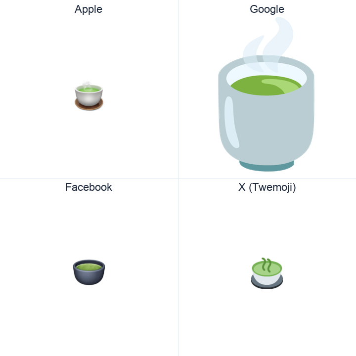 Teacup Without Handle emoji in a square grid: Apple and Google on the top row, Facebook and X Twemoji on the bottom, on white.