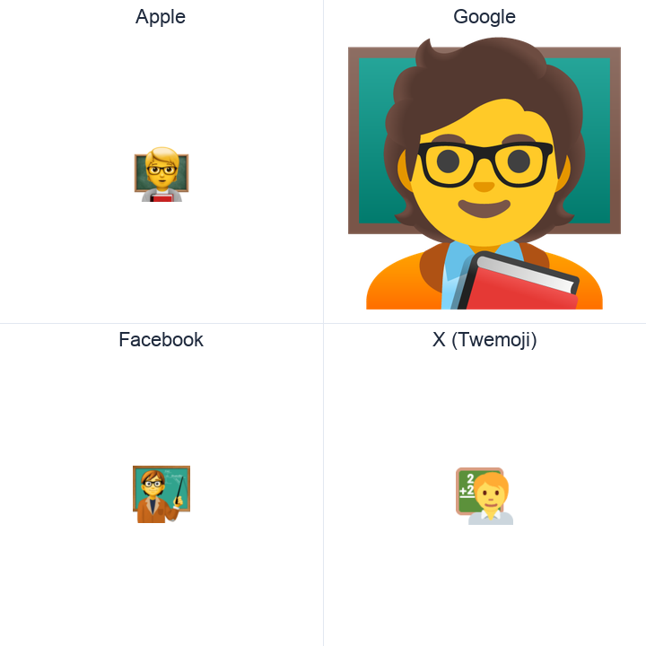Teacher emoji in a square grid: Apple and Google on the top row, Facebook and X Twemoji on the bottom, on white.