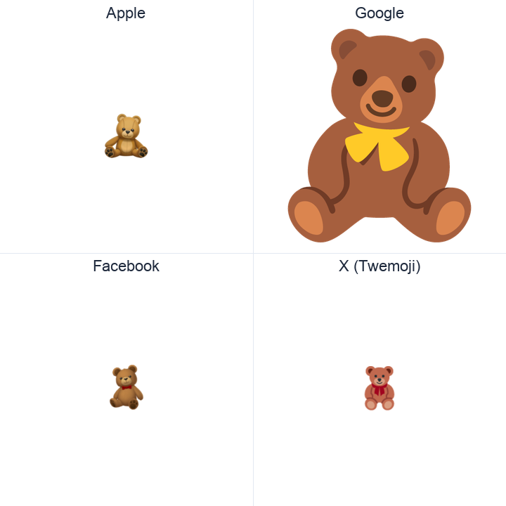 Teddy Bear emoji in a square grid: Apple and Google on the top row, Facebook and X Twemoji on the bottom, on white.