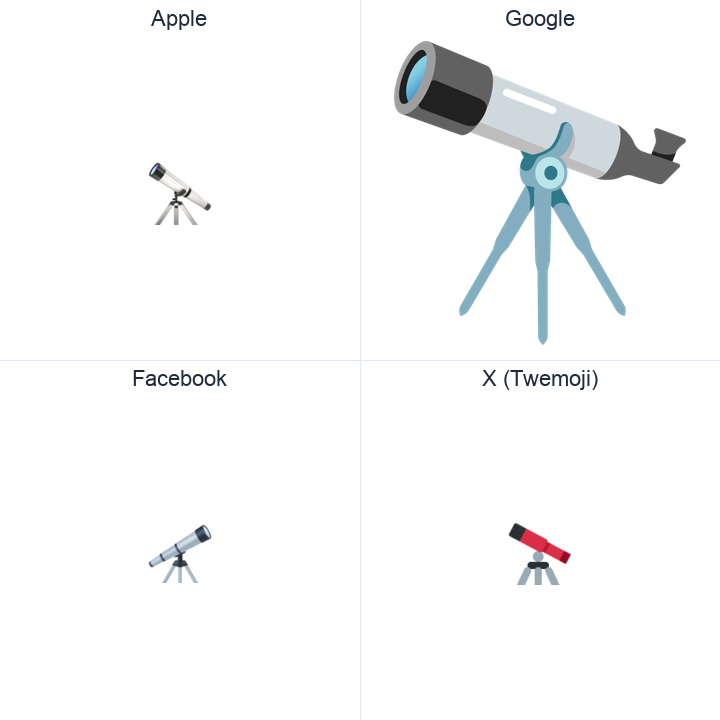Telescope emoji in a square grid: Apple and Google on the top row, Facebook and X Twemoji on the bottom, on white.
