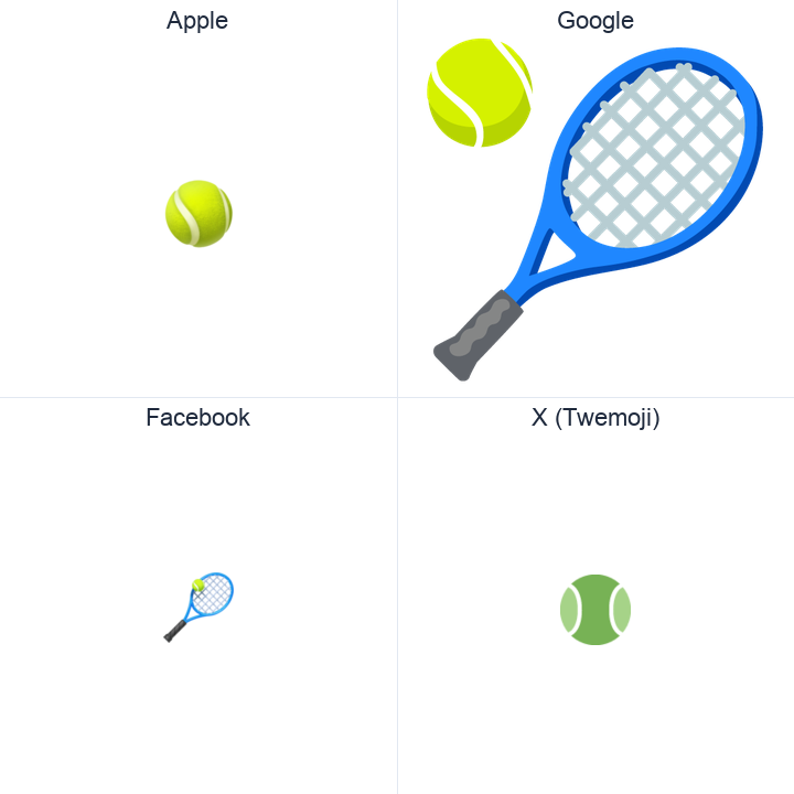Tennis Racquet And Ball emoji in a square grid: Apple and Google on the top row, Facebook and X Twemoji on the bottom, on white.