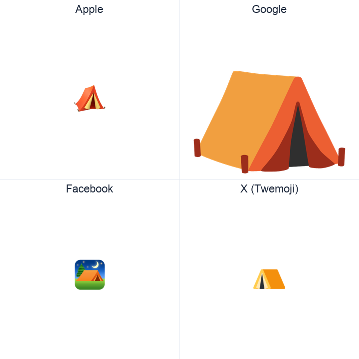 Tent emoji in a square grid: Apple and Google on the top row, Facebook and X Twemoji on the bottom, on white.