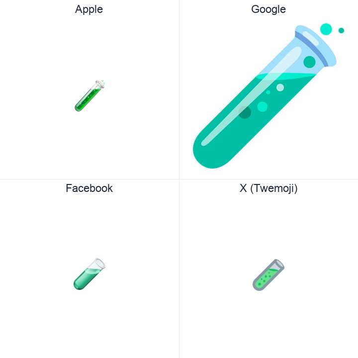 Test Tube emoji in a square grid: Apple and Google on the top row, Facebook and X Twemoji on the bottom, on white.