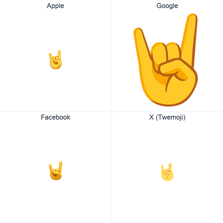 Sign Of The Horns emoji in a square grid: Apple and Google on the top row, Facebook and X Twemoji on the bottom, on white.