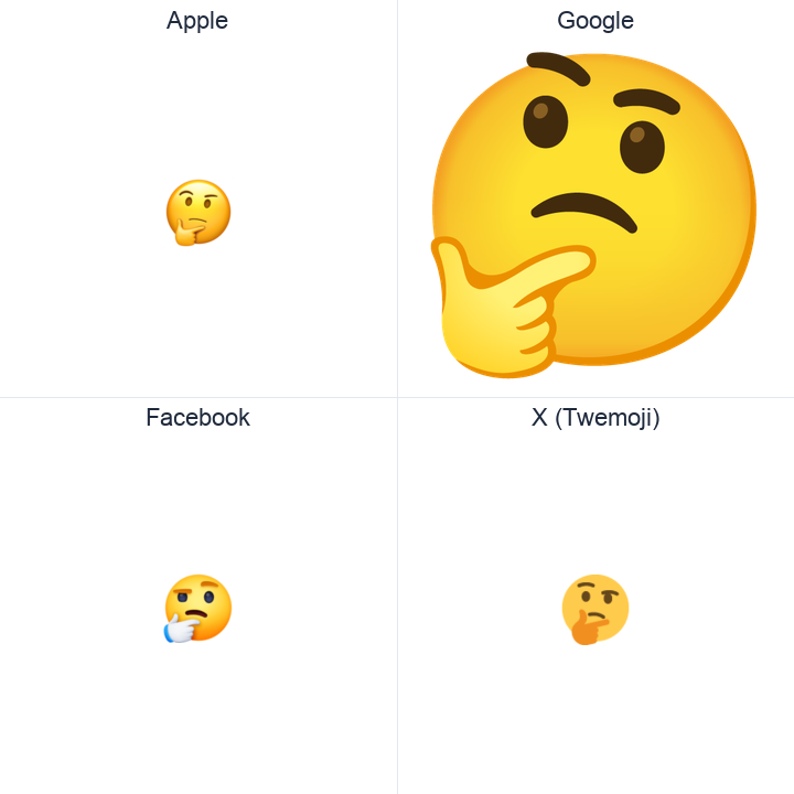 Thinking Face emoji in a square grid: Apple and Google on the top row, Facebook and X Twemoji on the bottom, on white.
