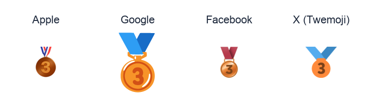 Third Place Medal emoji artwork compared side by side for Apple, Google Noto, Facebook, and X Twemoji styles on white.